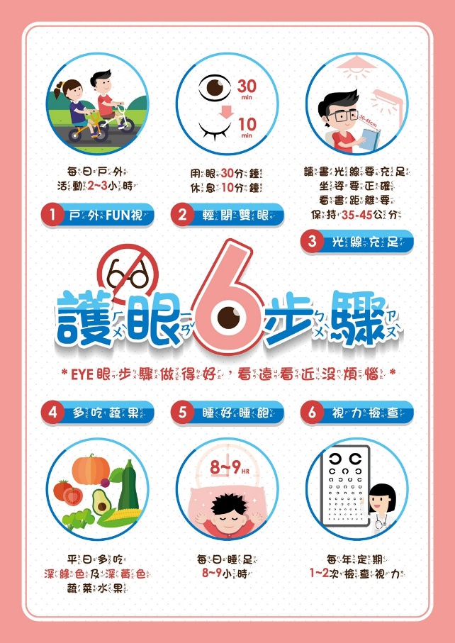 【視力.護眼衛教】寶寶護眼有一套
