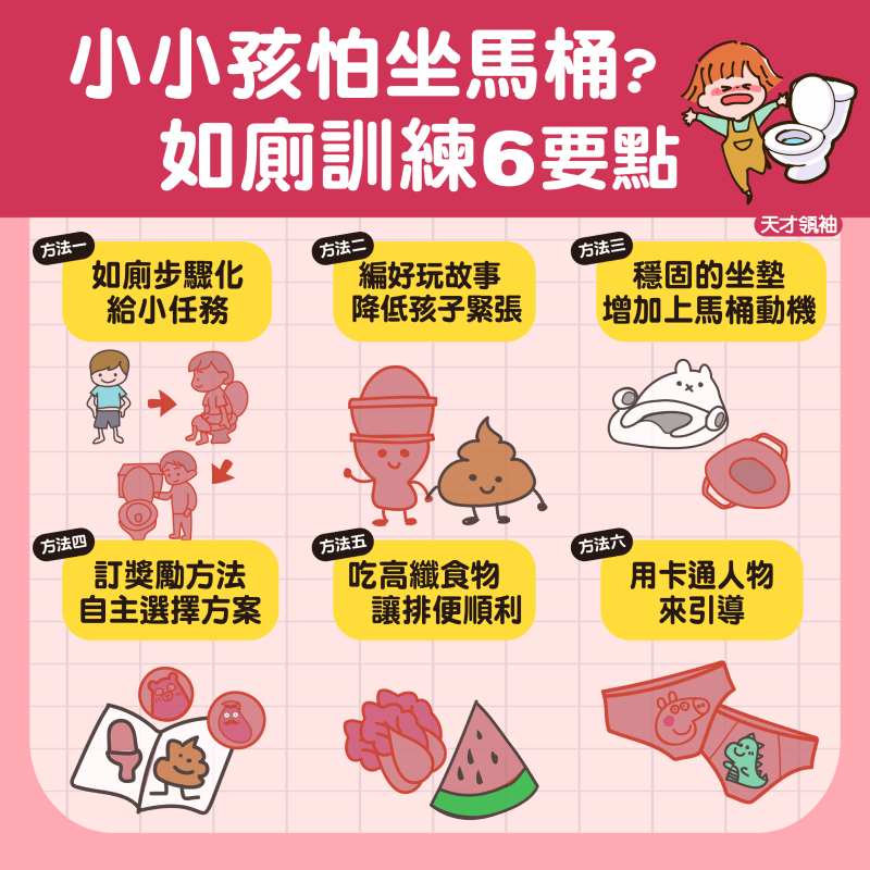 【如廁衛教】小小孩怕坐馬桶？如廁訓練6要點